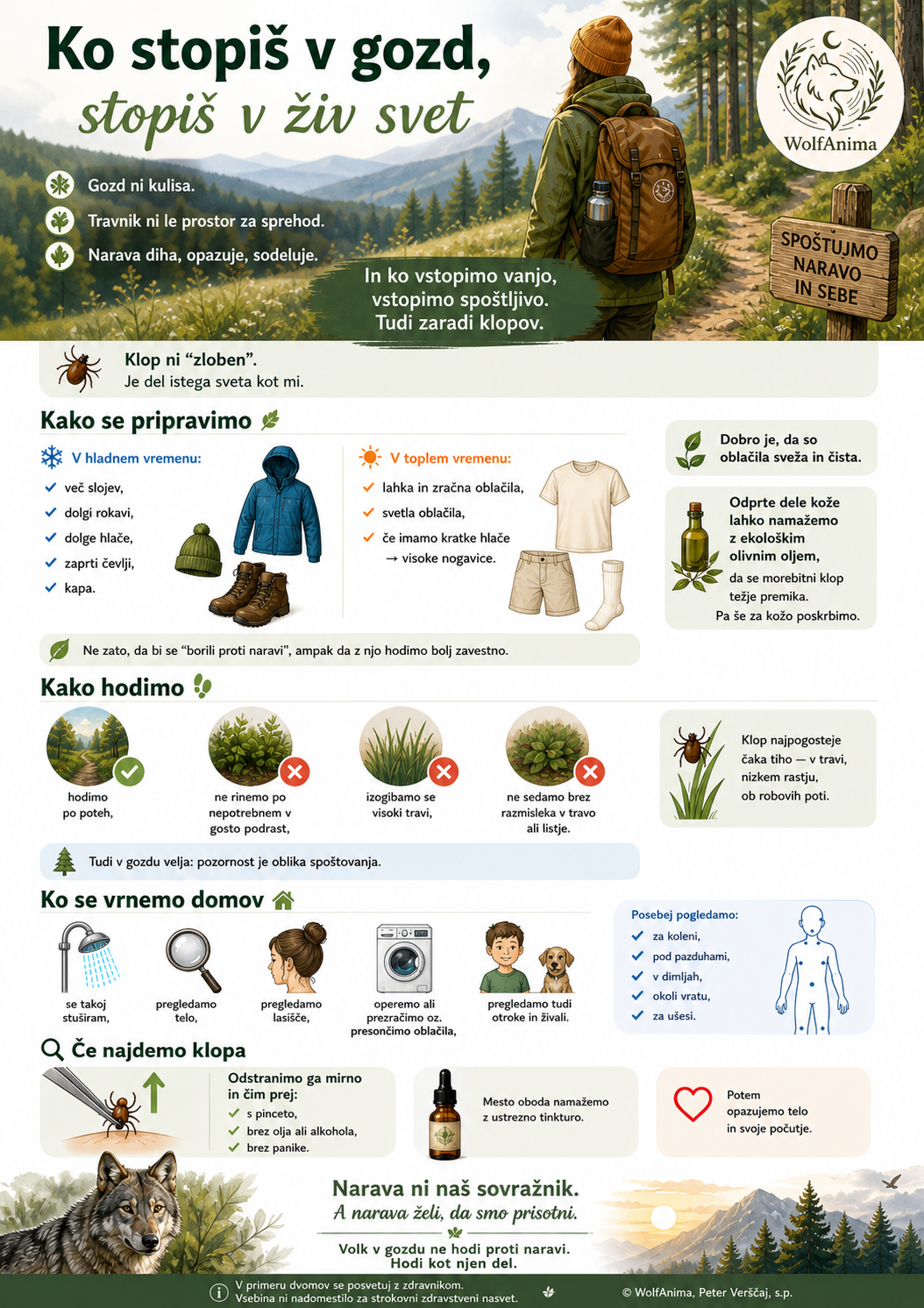 Infografika: Ko stopiš v gozd, stopiš v živ svet – WolfAnima